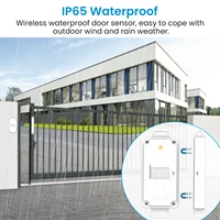 Tuya Smart Life เลื่อนประตู Controller IP65 กันน้ําไร้สายเซ็นเซอร์ประตู USB ชาร์จทํางานร่วมกับ Google Assistant Alexa 6