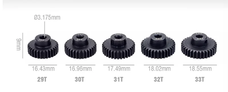 RC