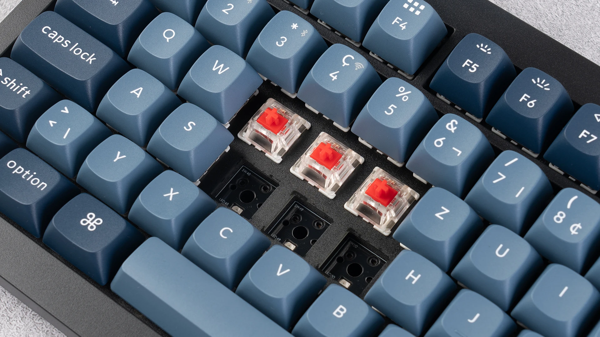dsc-products
