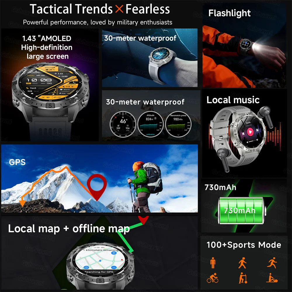2026 NEW Outdoors Offline Map GPS Smart Watch L1+L2 Dual Band GPS Compass Cycling Run Swim Heart Rate men sport Smartwatches GPS 2