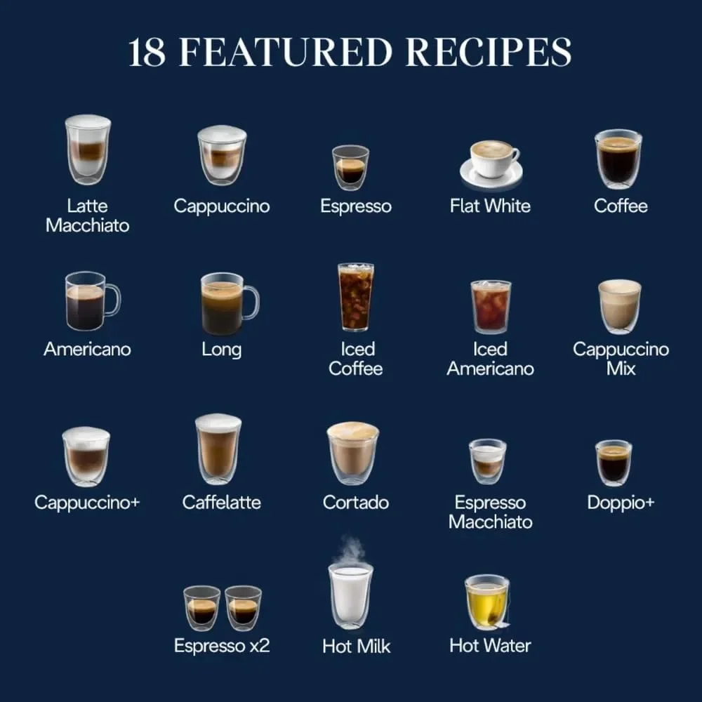 Magnifica Plus Fully Automatic Espresso Machine with Automatic Milk Frother for 18+ One Touch Recipes, Built-in Grinder 6