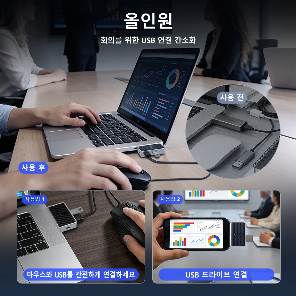 Svbony TransAir4 4K 무선 익스텐더 키트 HD 휴대용 마그네틱 USB/Type-C 듀얼 밴드 전송 화면 프로젝션 시스템