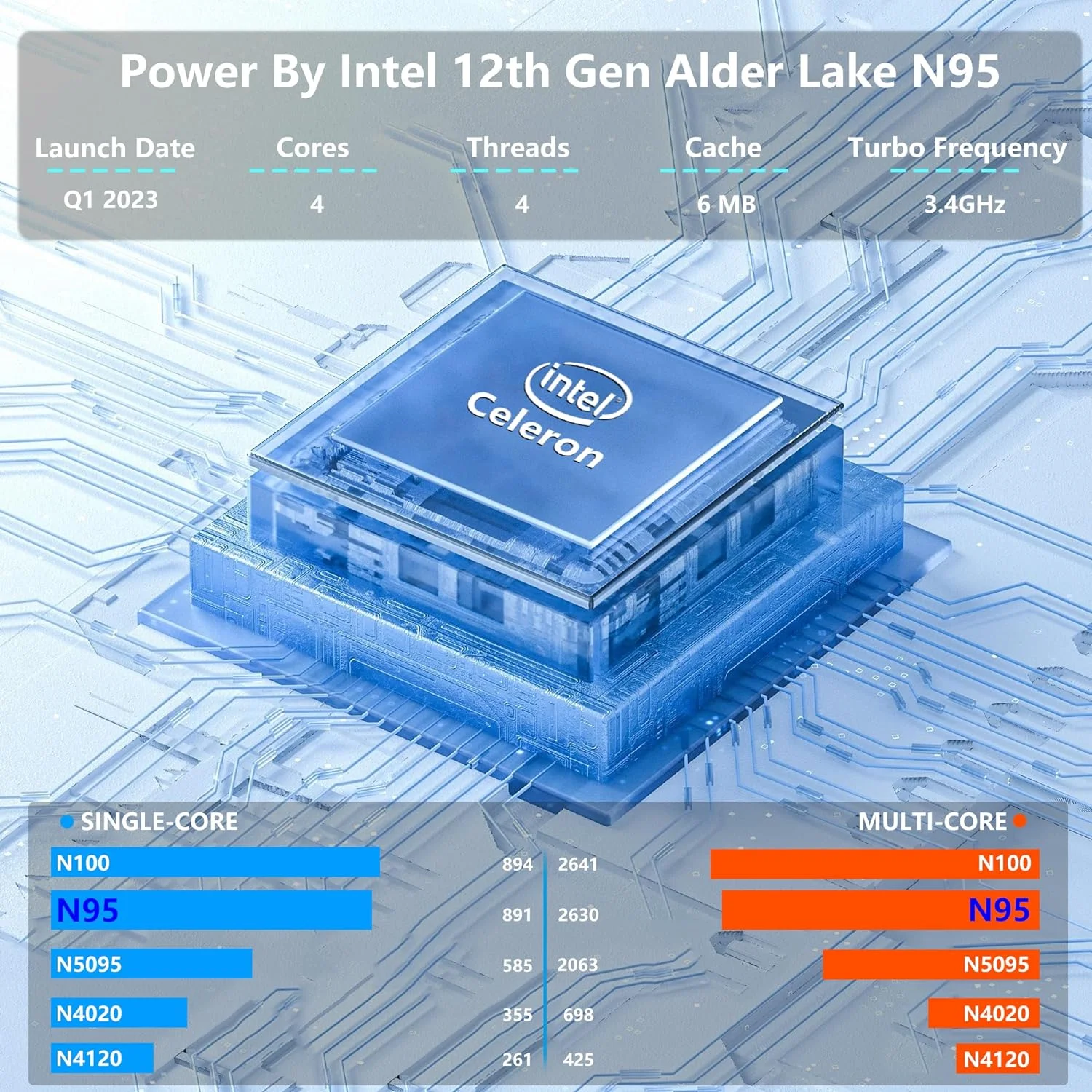 New Cheap Business Laptops Windows 11 Notebook 15.6 Inch 12th Gen Intel N95 16GB DDR4 With Fingerprint Backlit for Office App