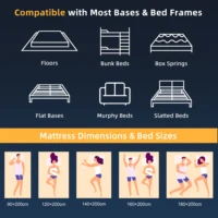 SKSBTF карманный пружинный матрас толщиной 25 см, матрасы из пены с эффектом памяти, гибридные дышащие бесшумные коврики для сна для взрослых — изображение 6