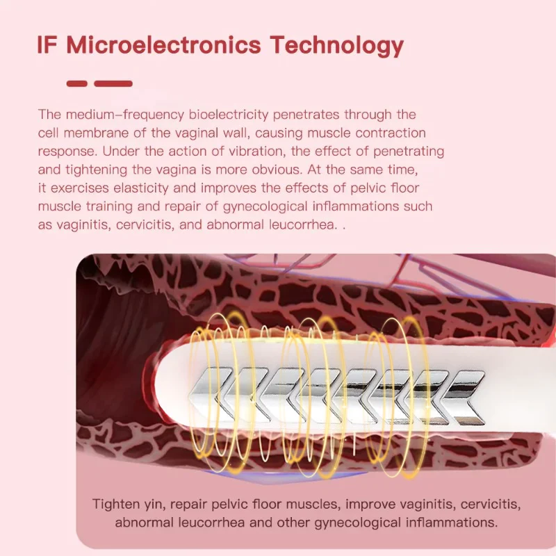 Pelvic Muscle Stimulator Vaginal Floor Device Trainer Exerciser Improve Incontinence Intimate Sensation Tighten 5