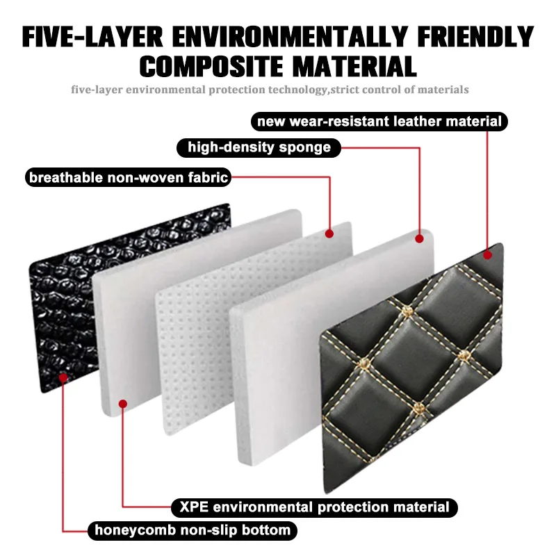 Motorcycle Trunk Pad Lining For SHAD Mat SH29 33 34 39 40 45 SH48 SH59