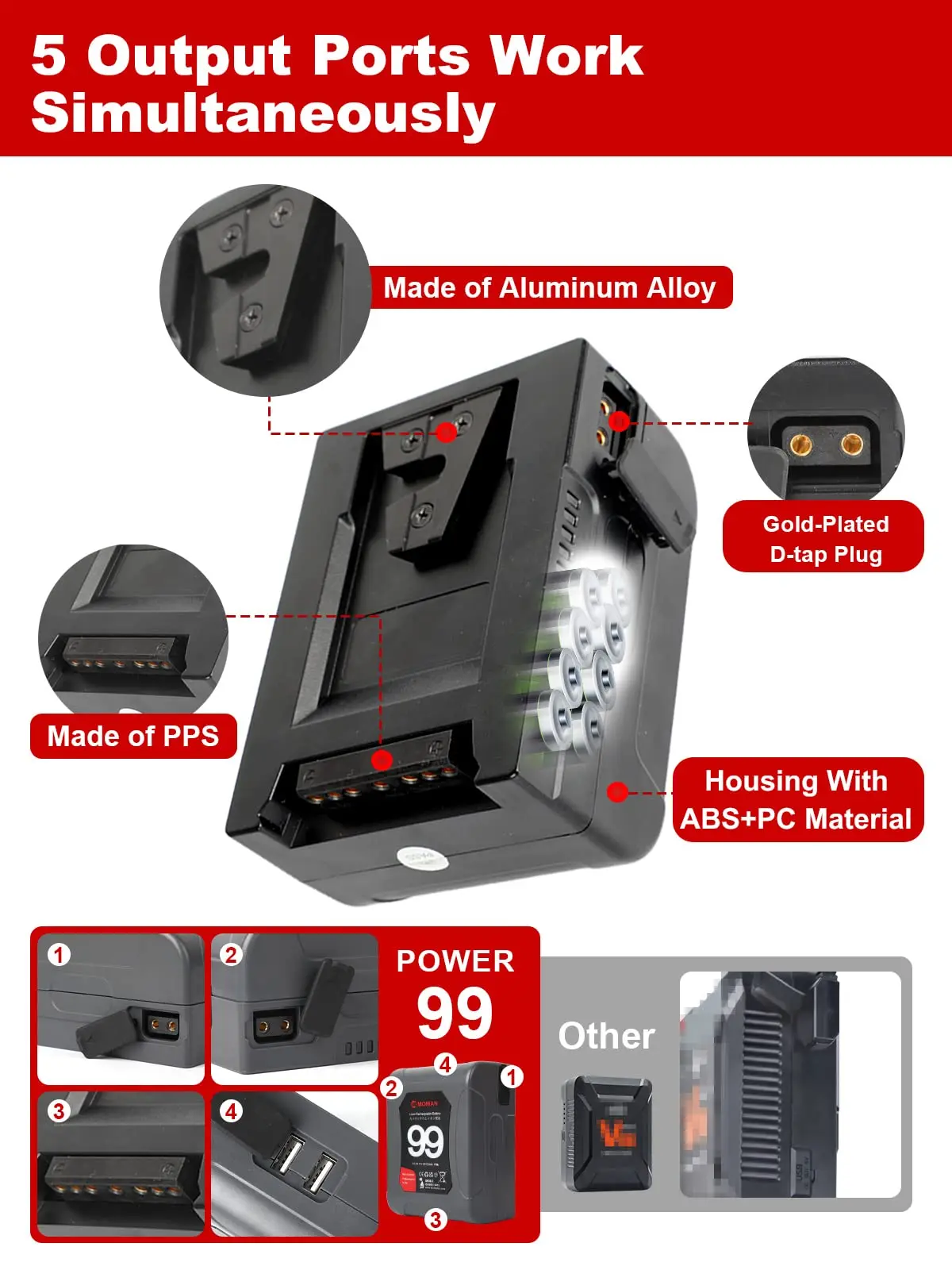 Moman  vマウントバッテリー99wh15aドロー、デュアルdタップおよびusb出力ブラックマジックカメラ用パワーバンクカムコーダーledライトモニター