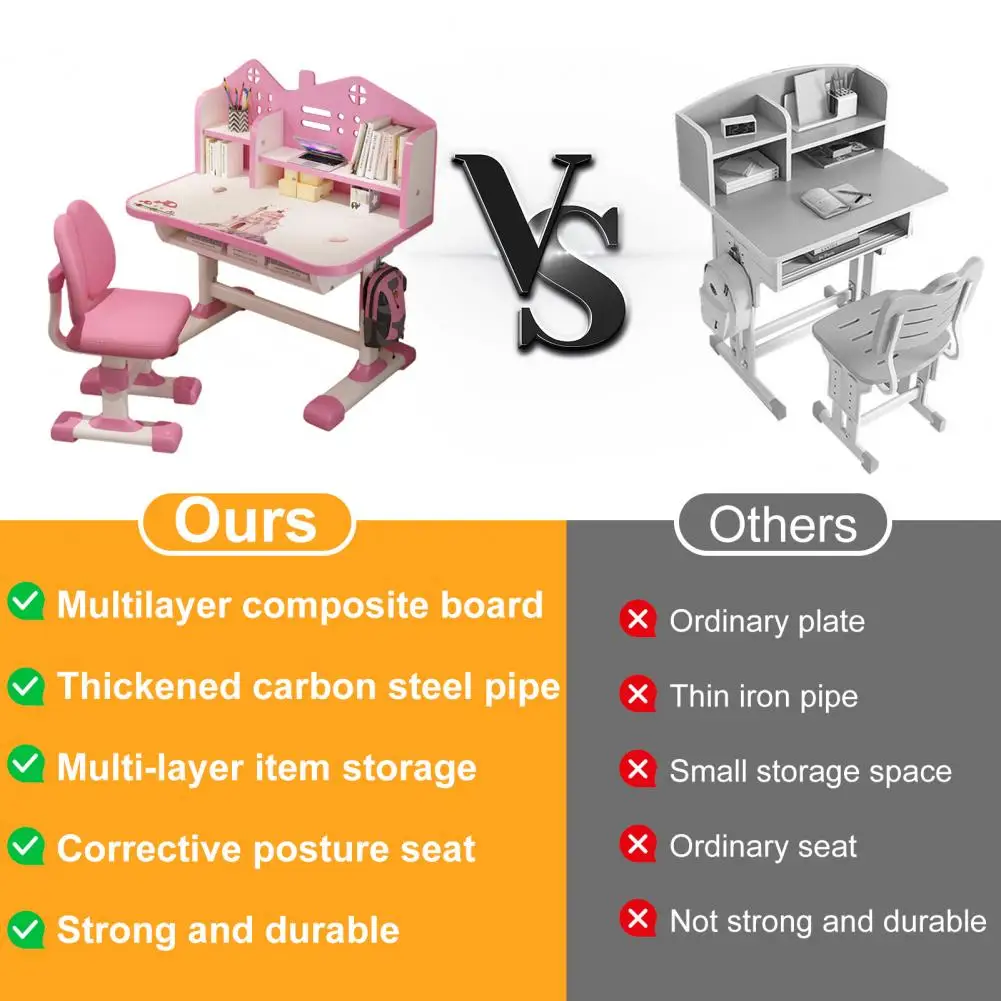 2Pcs/Set Cartoon Pattern Kids Adjustable Height Study Drawer Table with Chair Set Multi Bookstand Widened Desktop Desk Chair Set 3