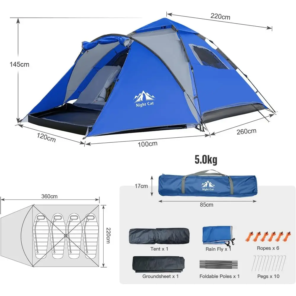 description