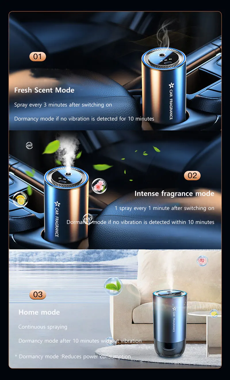 �ڵ��� ǻ�� ���� ��ǻ�� ���� �ں��Ʈ ����Ʈ �������� ���, 50ml ���� û����, ����Ʈ �Ʒθ� �׶��� ���, �ǳ� ��� Ż����