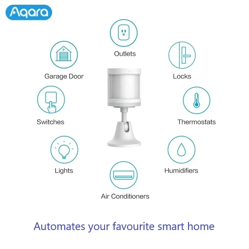 Aqara Human Body Sensor Smart body Movement Motion Sensor Wireless ZigBee Connection works with Gateway hub Mi home 5