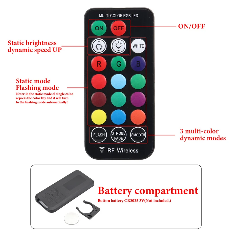 รูปสินค้า หลอดไฟ LED RGB รถยนต์ พร้อมรีโมท Canbus