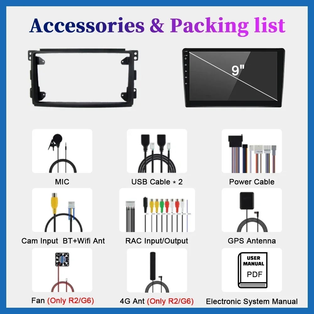 Per Benz Smart Fortwo 2006 2007 2008 2009 2010 2011 2012 2013 2014 2015 Autoradio Android Multimedia Video Player Navigazione GPS Carplay Touch Screen Auto Stereo Sistema Intelligente - immagine 6