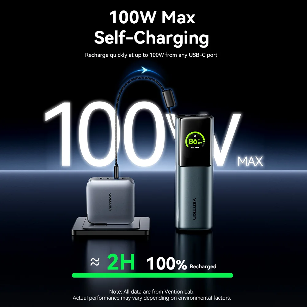 Bextoo Batterie Externe 27000mAh, 22,5W Power Bank PD20W USB C Chargeur