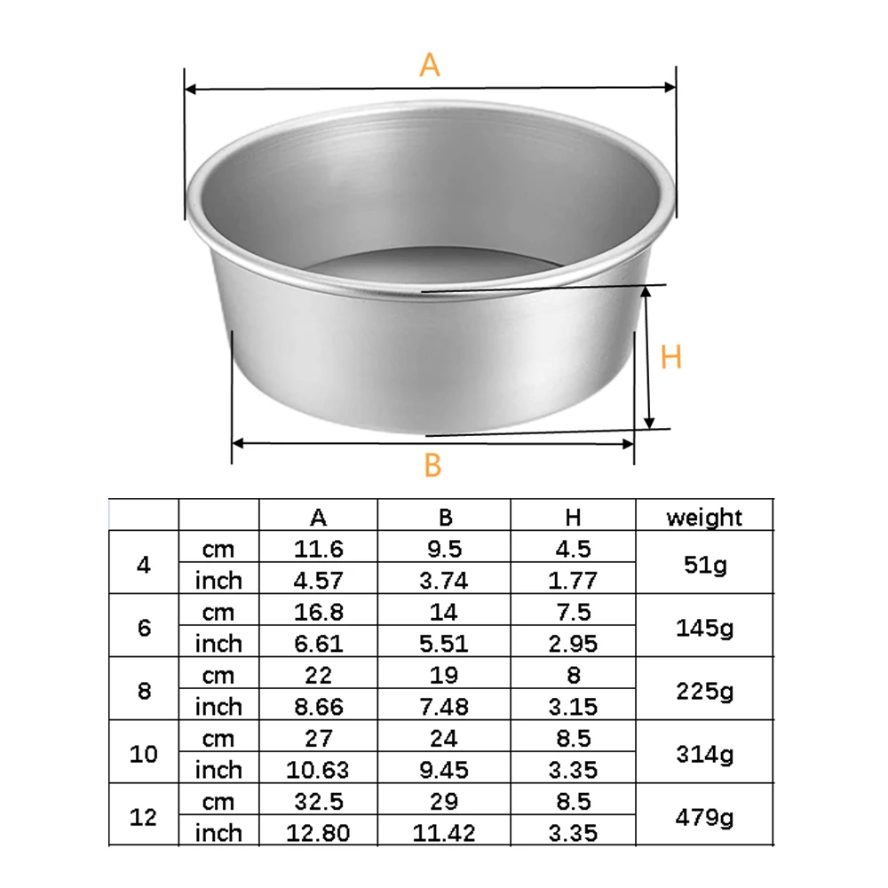 Round Nonstick Cake Pan 6