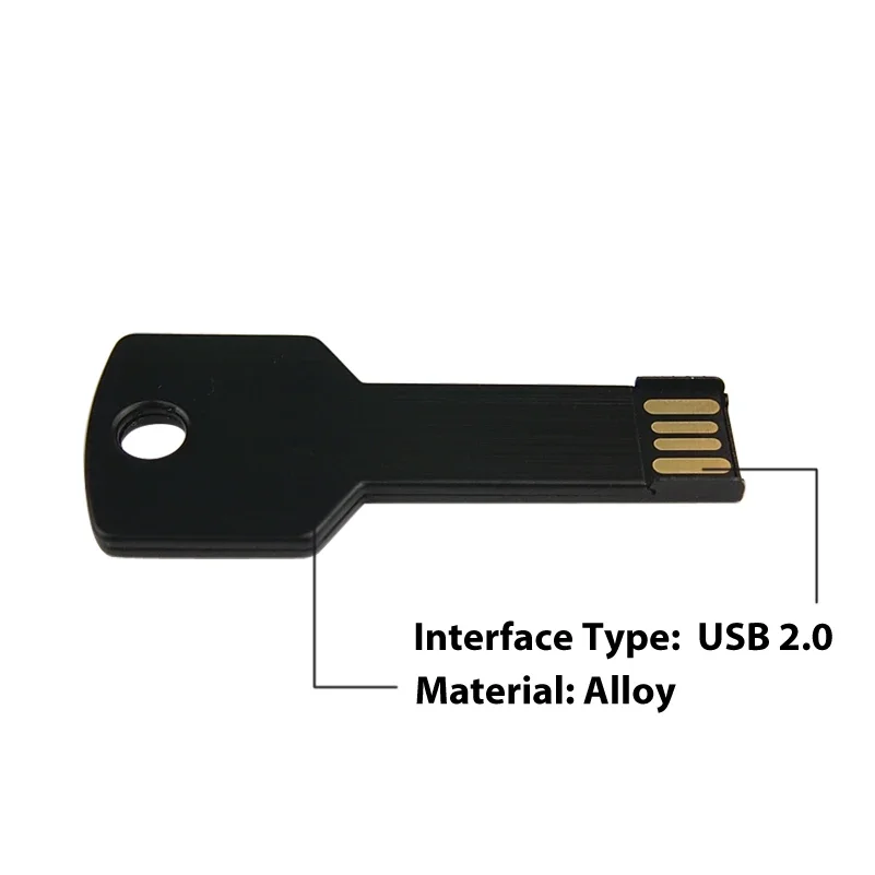 USB Flash Drive Custom Logo USB2.0 Memory Stick 32g 16g Waterproof Pen Drive 10pcs/lot