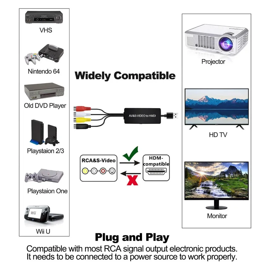 dsc-products