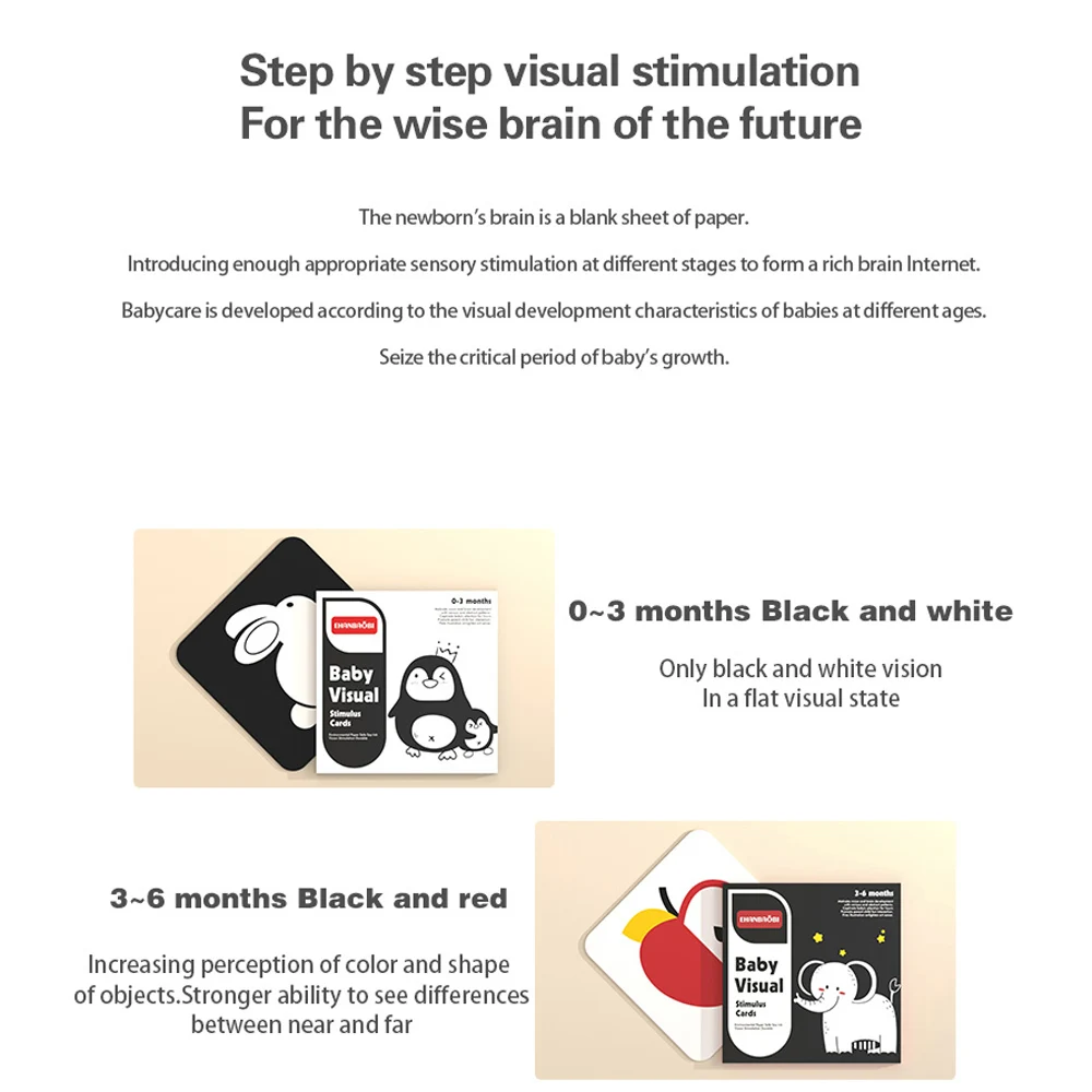 36 Patterns 0-6 Month Baby Flashcards, Newborn Visual Stimulation Cards for Brain Development and Neural Connections 5