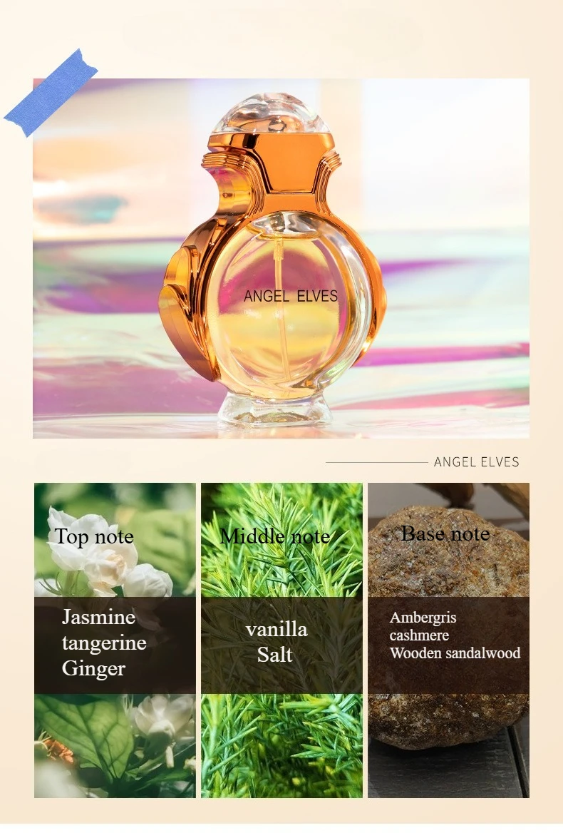 Parfüm Probierset Für Damen Mit Langanhaltendem Rosenduft Set_voghion.com