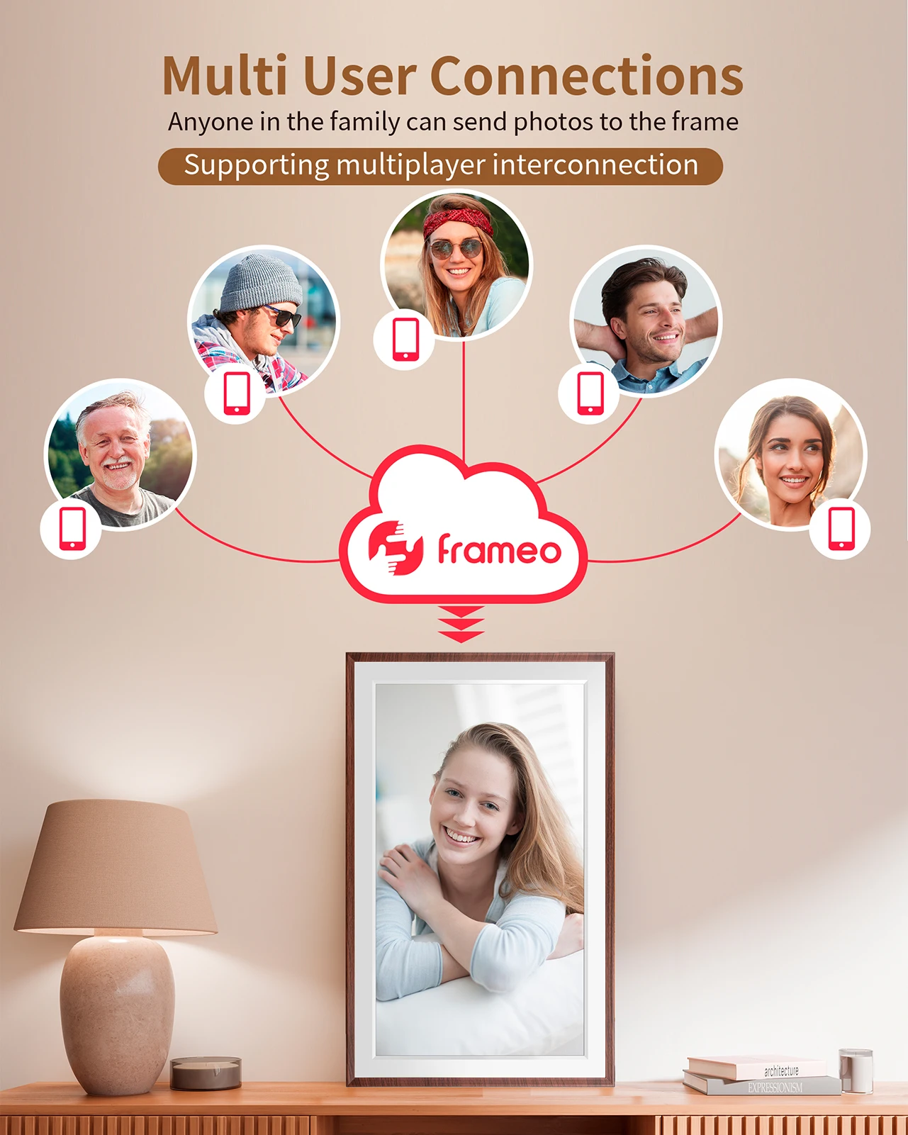 FRAMEO Digital Picture Frame- 15.6inch Digital Photo Frame with 1920 * 1080 IPS Touch Screen HD Disply,Built-in 32GB Storage,Wal view 6