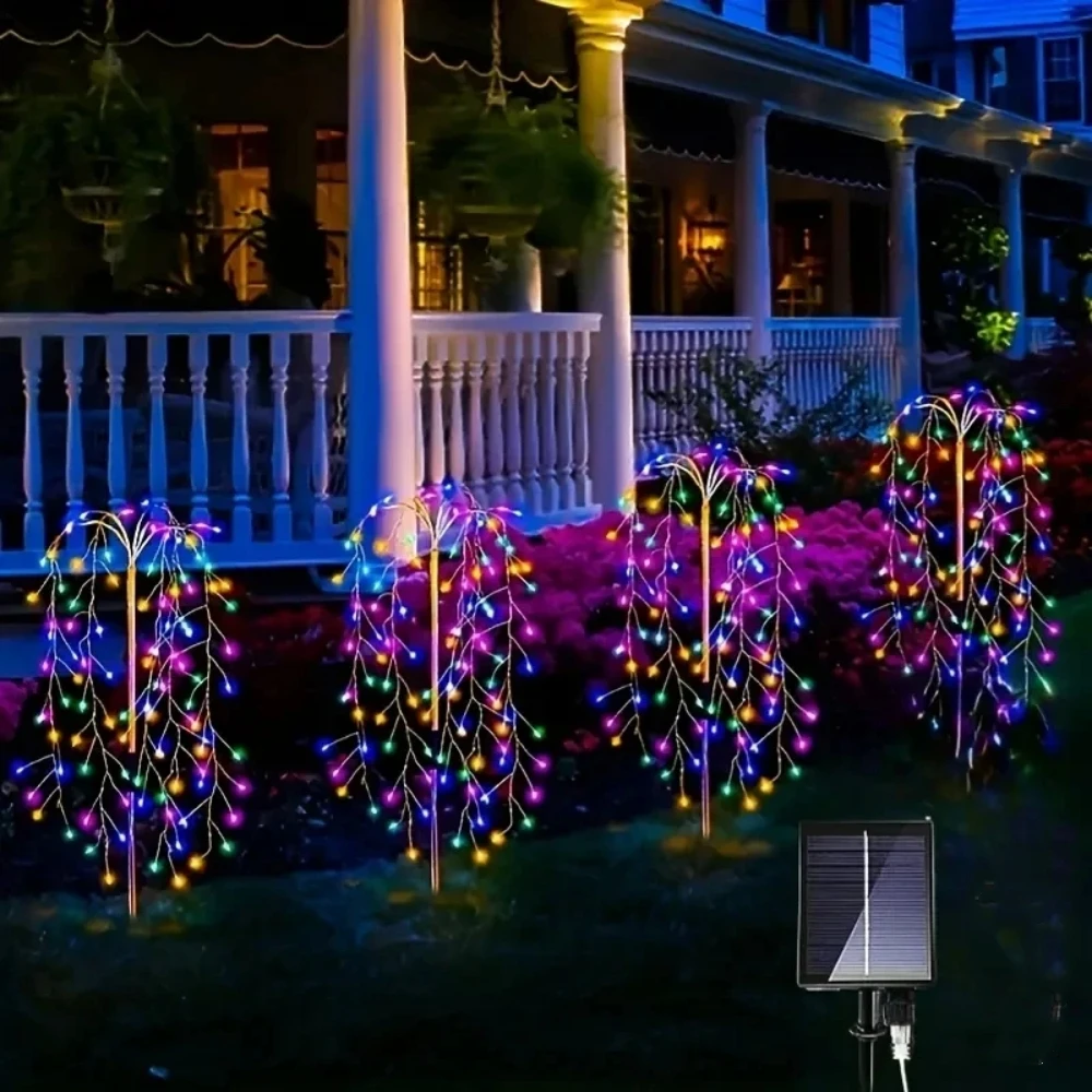 Slide image undefined