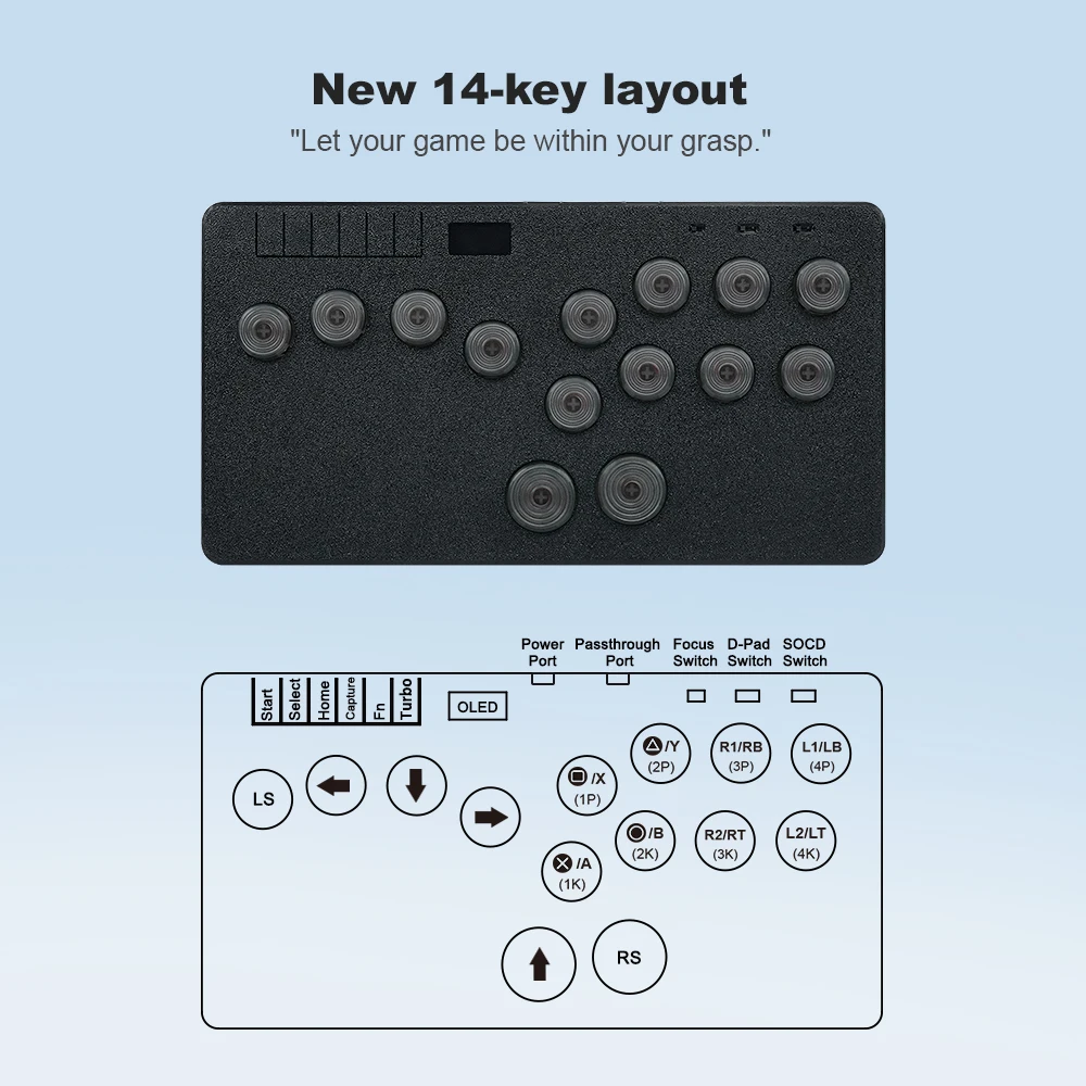 PS5対応 Punk Workshop Mini BoxレバーレスレイアウトD Brook基盤 PS5