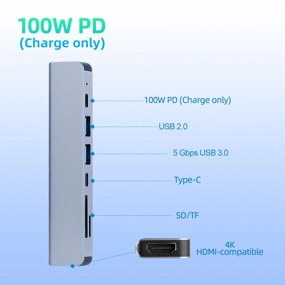 Hub USB-C 7 en 1 HDMI 4K PD 100W Lector SD Multipuerto