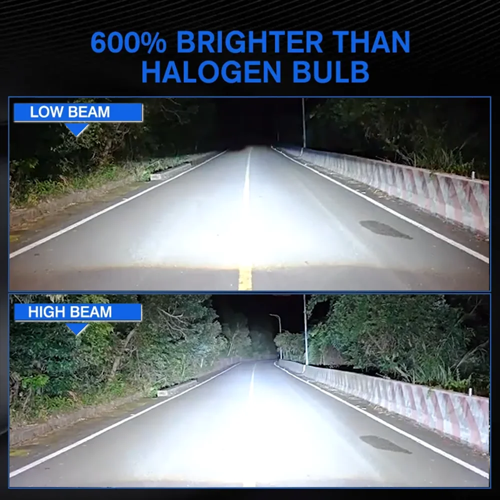 3000W H4 LED 헤드라이트 전구 프로젝터 렌즈 CANBUS 슈퍼 브라이트 6000000Lm 6500K 터보 팬 자동차 라이트 9003/HB2 자동차/오토바이용
