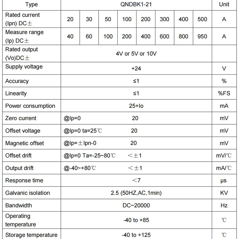 Hall effect current sensor Split core current transmitter QNDBK1 21 AC DC 30A 50A 100A 200A 4 20mA 10V 5V Current Transducer