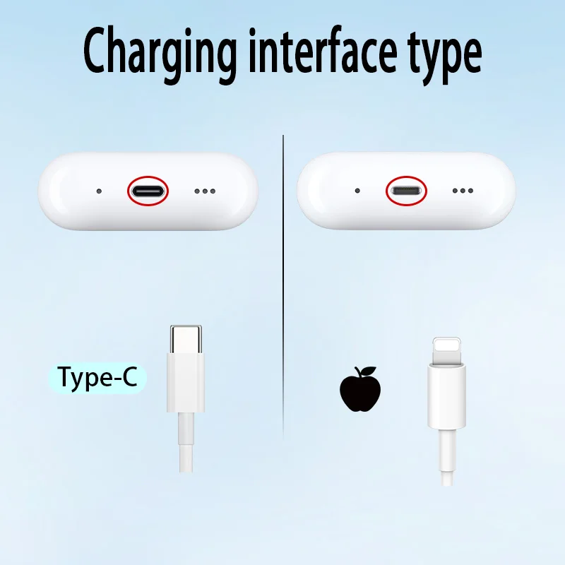 Substituição da caixa de carregamento para AirPods pro 1 2