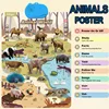Interactive Alphabet Wall Chart Talking ABC Electronic Poster Toy Learning Preschool Educational Toys for Toddlers Kids Gifts 6