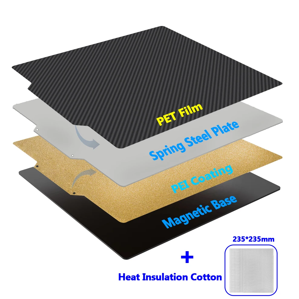 Double Side Coating Heat Bed Sheet Peo Pet Carbon Fiber Spring Steel Sheets Placa de Construção Magnética para Ender3 235x235 mm Novo - Imagem 6