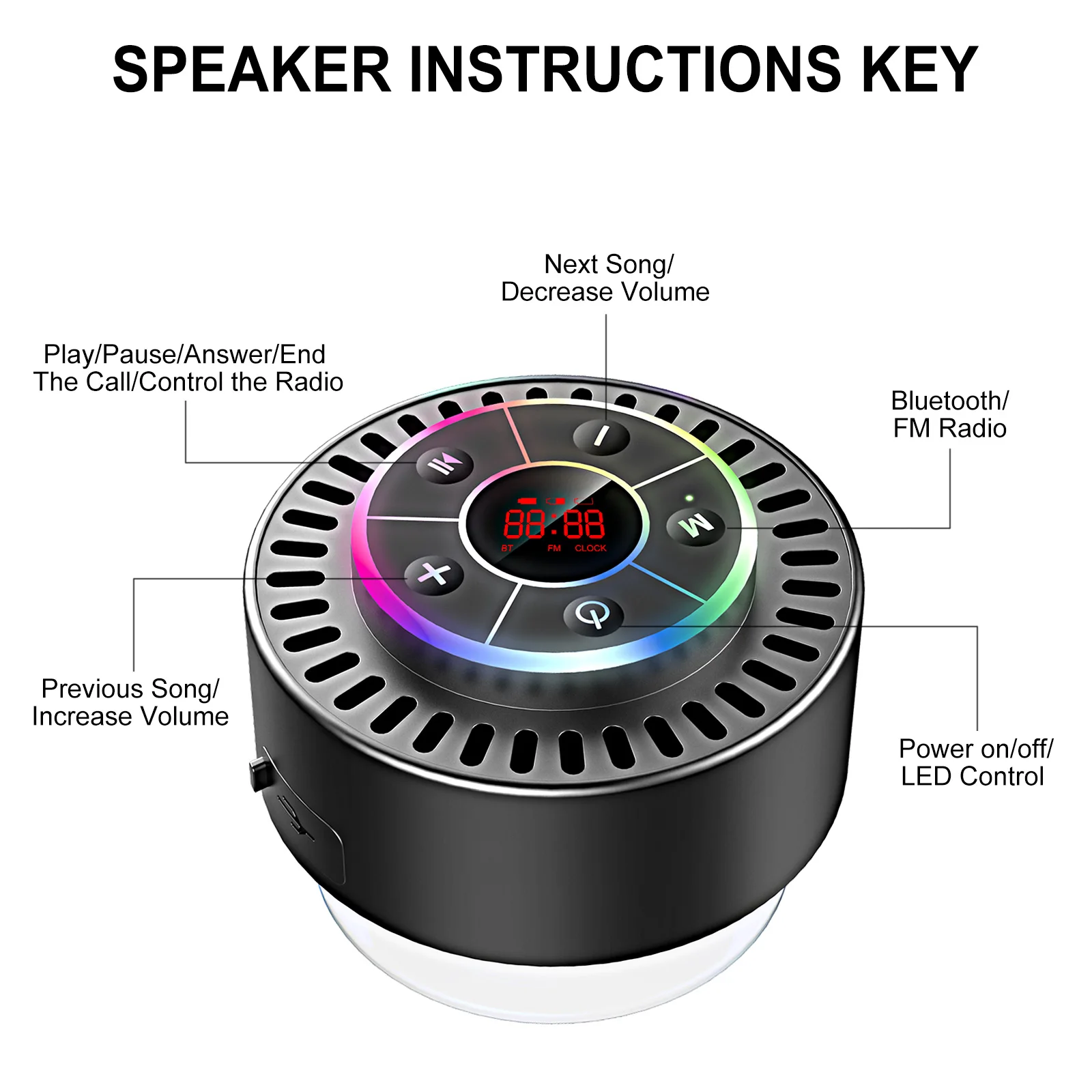 Mini Bluetooth Speaker IPX7 Waterproof Bathroom Sound Box Wireless Handsfree Audio Player with Time Display Suction Cup FM Radio