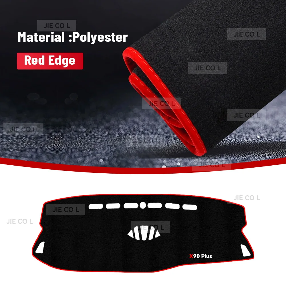 Red Edge