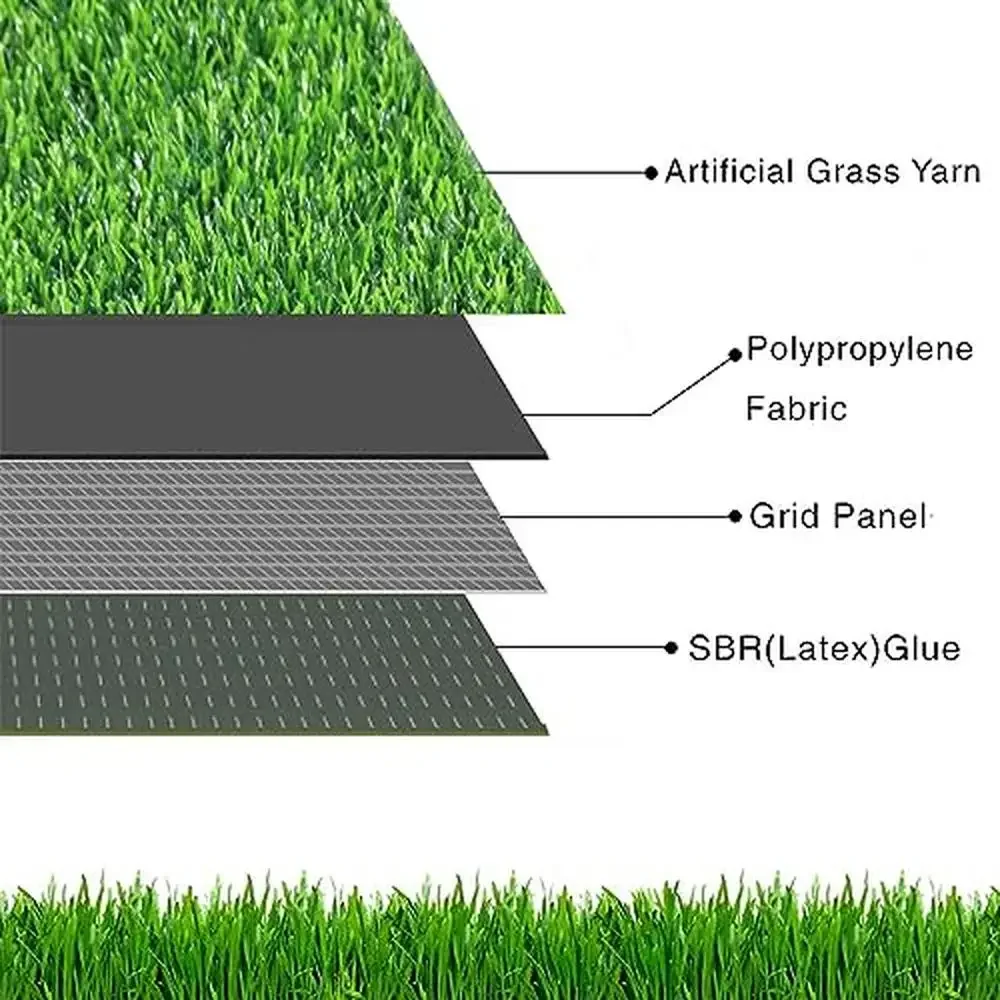 Outdoor Artificial Grass Rug 4x6 ft. Synthetic Turf Pet-Friendly Realistic Indoor Outdoor Garden Lawn Landscape Resilient UV