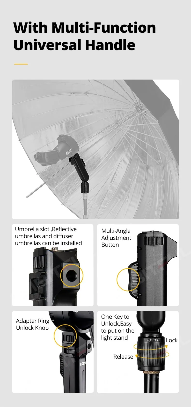SMDV Standard Reflector Quickly Release Out Door Reflector with Adapter for A1 A