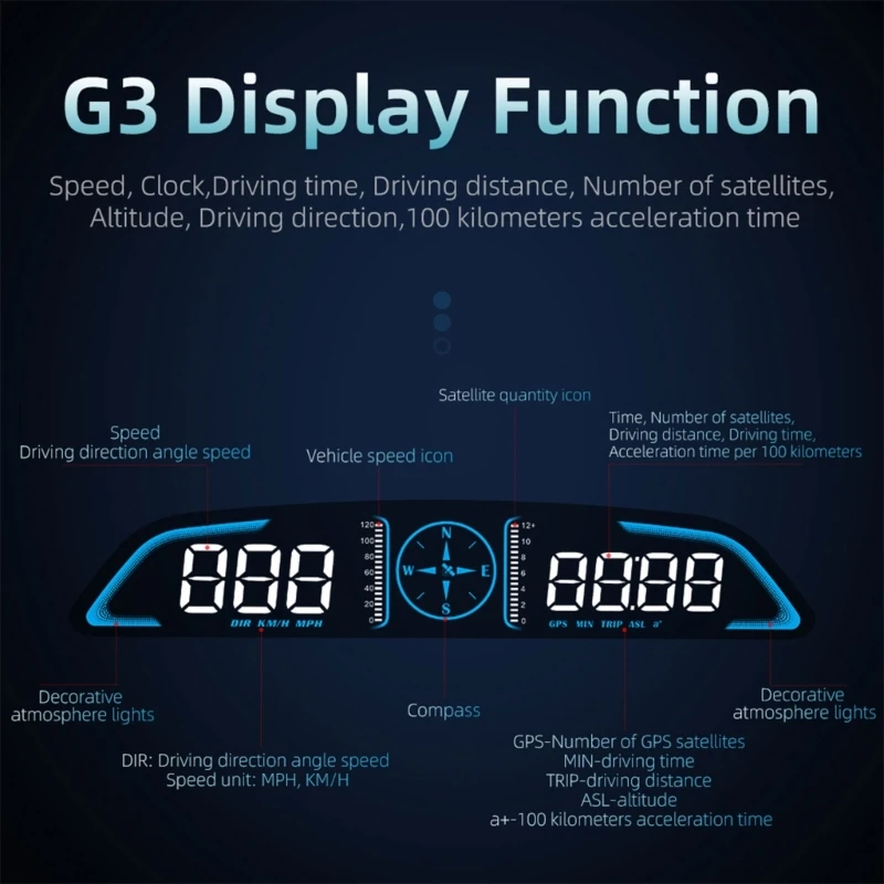 652F G3 GPS HUD   ÷   ˶ ˸  ӵ, ڵ  ׼ ȭ