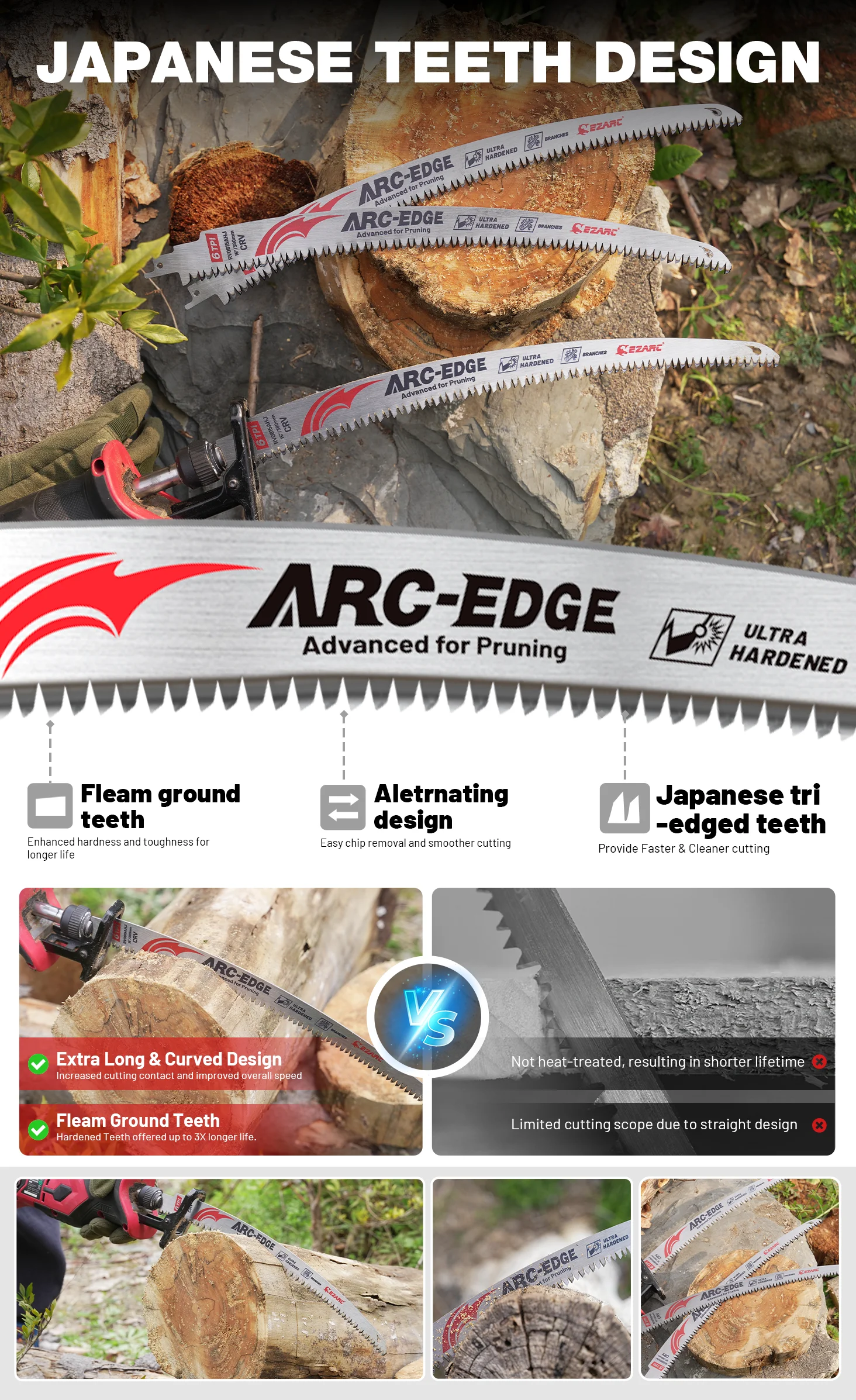 EZARC 15 Zoll japanische Sägeblätter für Holzbearbeitung, 380mm Holzschneideblätter 6TPI CRV mit Bogenkante – Detail 1