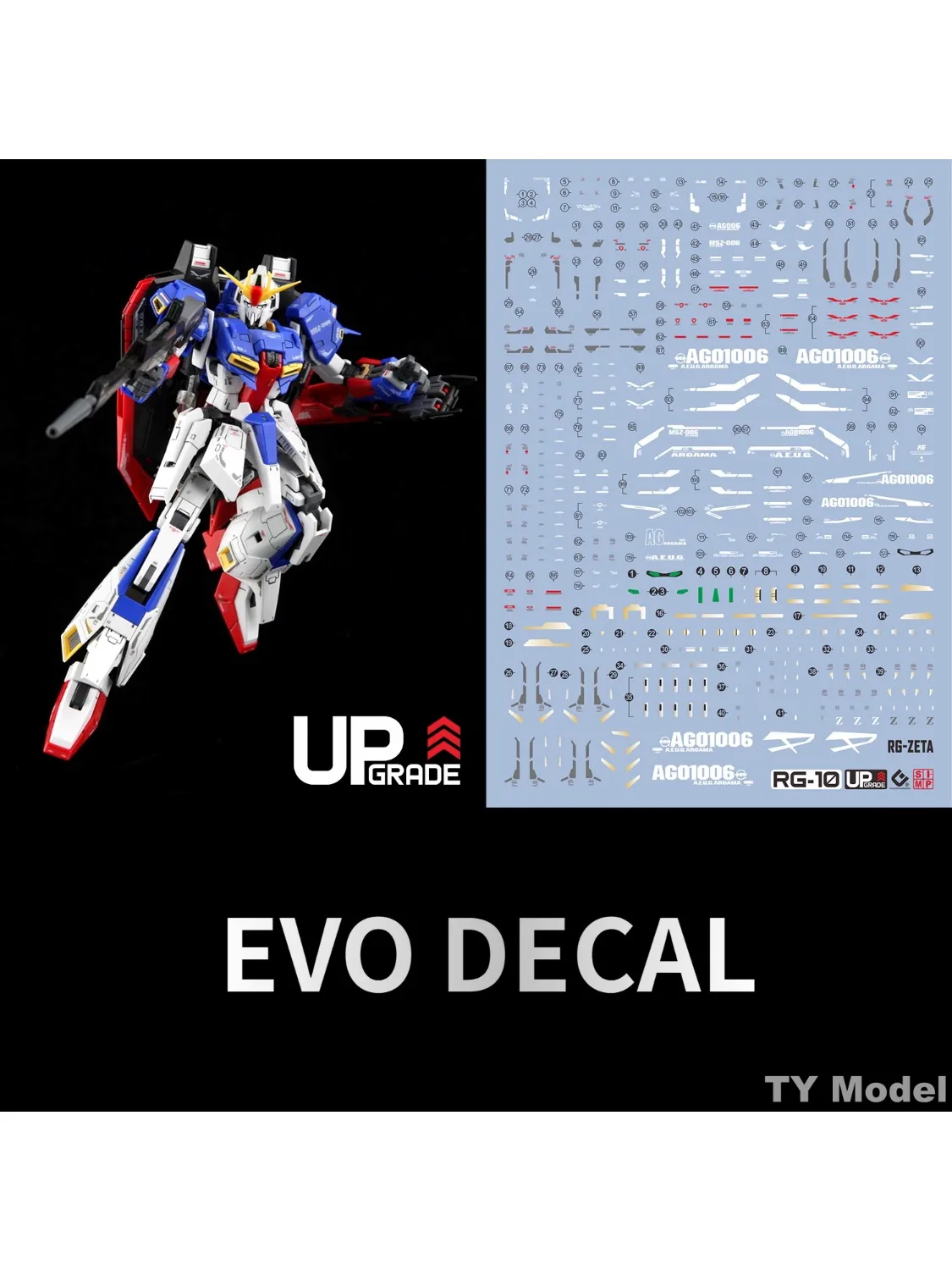 dsc-products
