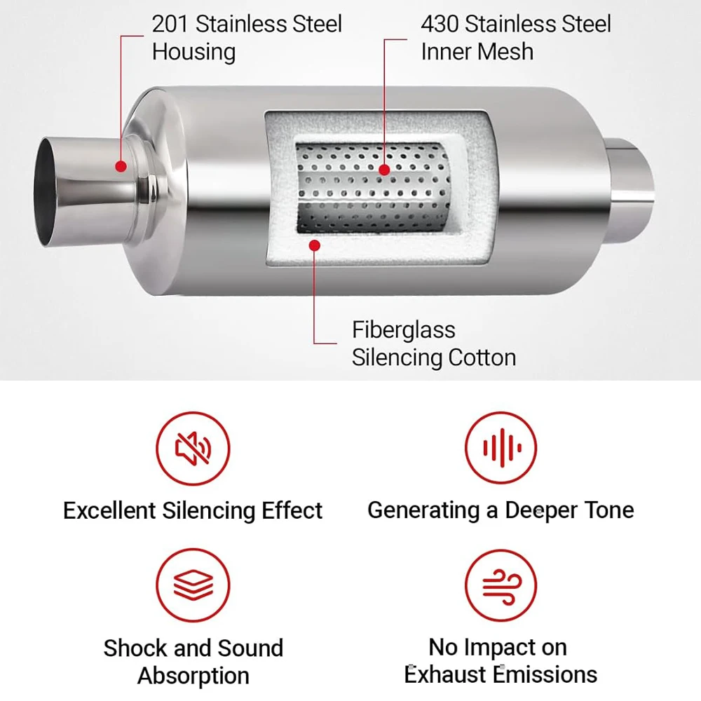 Universal 3"/2.5" /2"/2.25" Exhaust Muffler Pipe Resonator Car Tube Spiral Silencer Deep Sound 13.8" Length Stainless Resonato exhaust muffler tip,exhaust pipe muffler,exhaust trim pipe