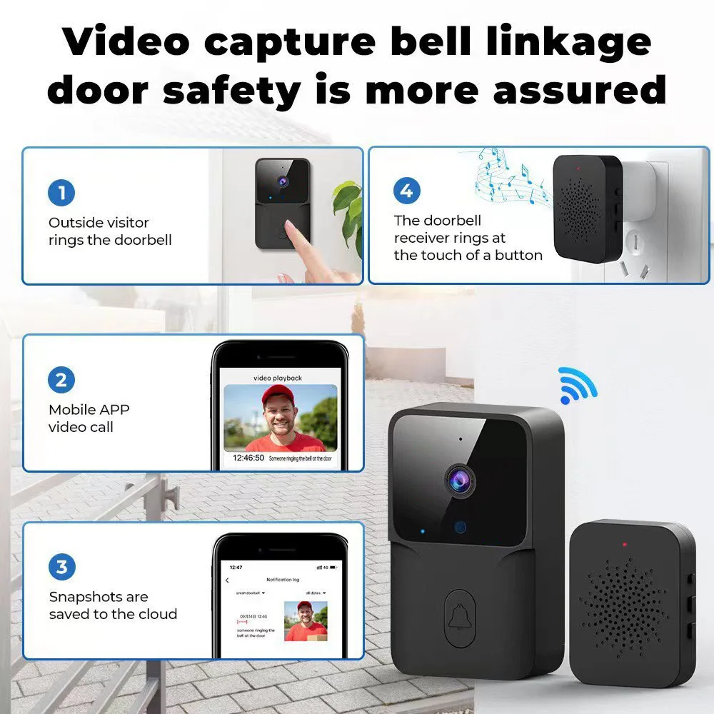 Night Vision For Home HD Door Bell Camera Wireless Video Doorbell Door WIFI Intercom Voice Change Two Way Smart Home Security