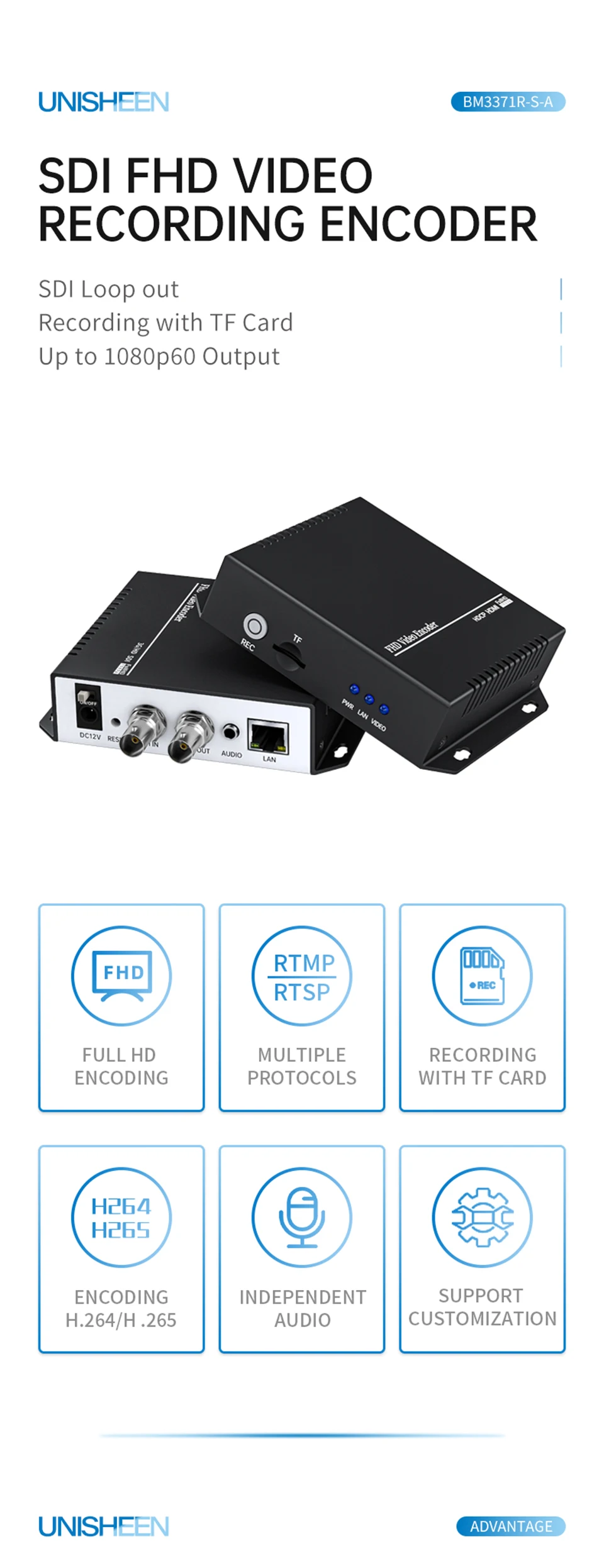 1080p H.265 HEVC H.264 Live Streaming IPTV Transmitter Onvif RTSP RTMP SRT SDI V