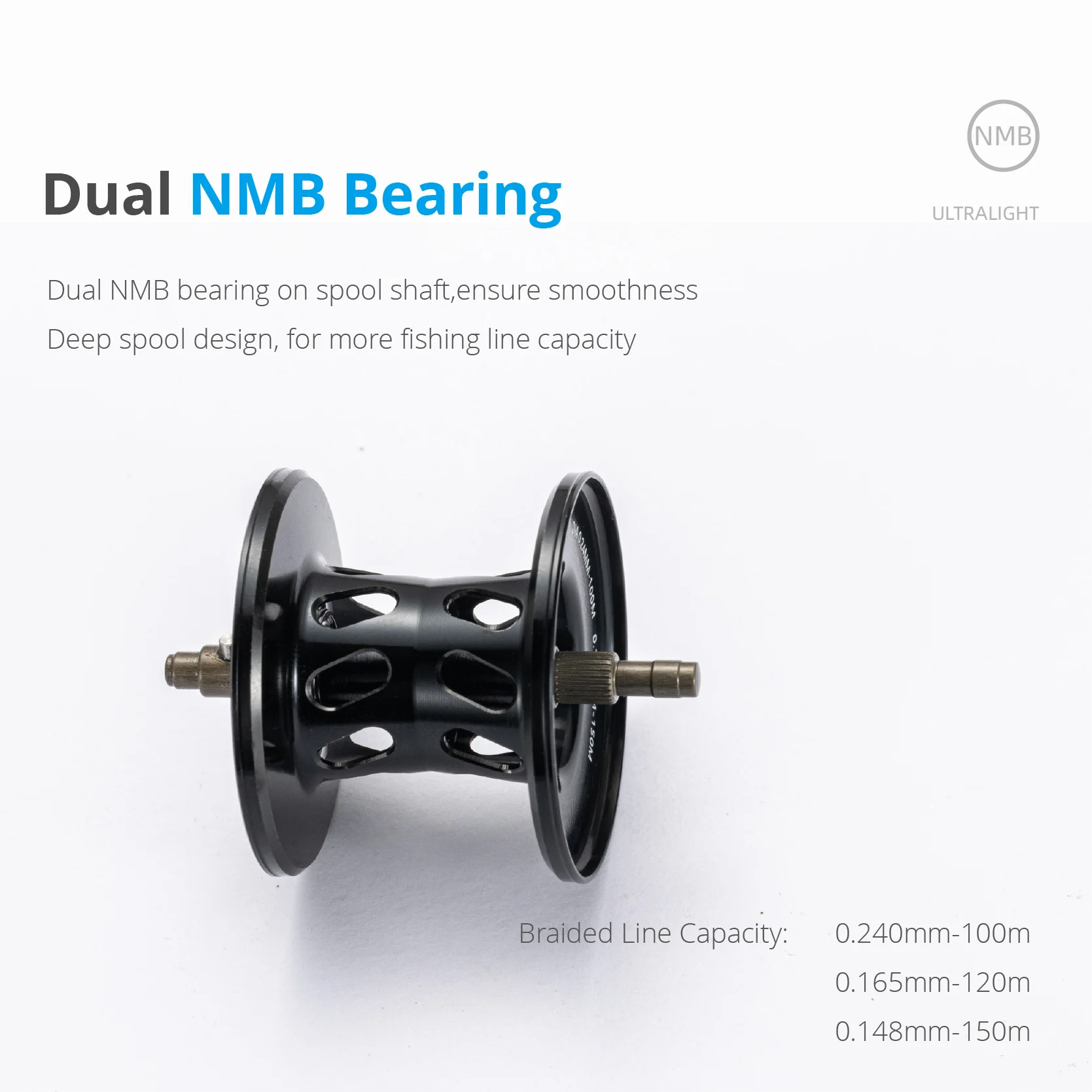 SOLOKING フライプラム R2 ベイトキャスターリール 8.1ギア比 159g/5.6オンス 超軽量リール フィッシングリール 6+1BB 5KG ドラッグパワー ベイトキャスティング SOLOKING アキュラ Baitcasting 釣りリール 136 グラム超軽量 BFS Baitcasting リール 7.1⁄8.1 ギア比  10 + 1BB 4 キロパワー Baitcaster - AliExpress