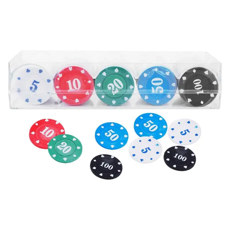 Store Home Products Sale Feedback