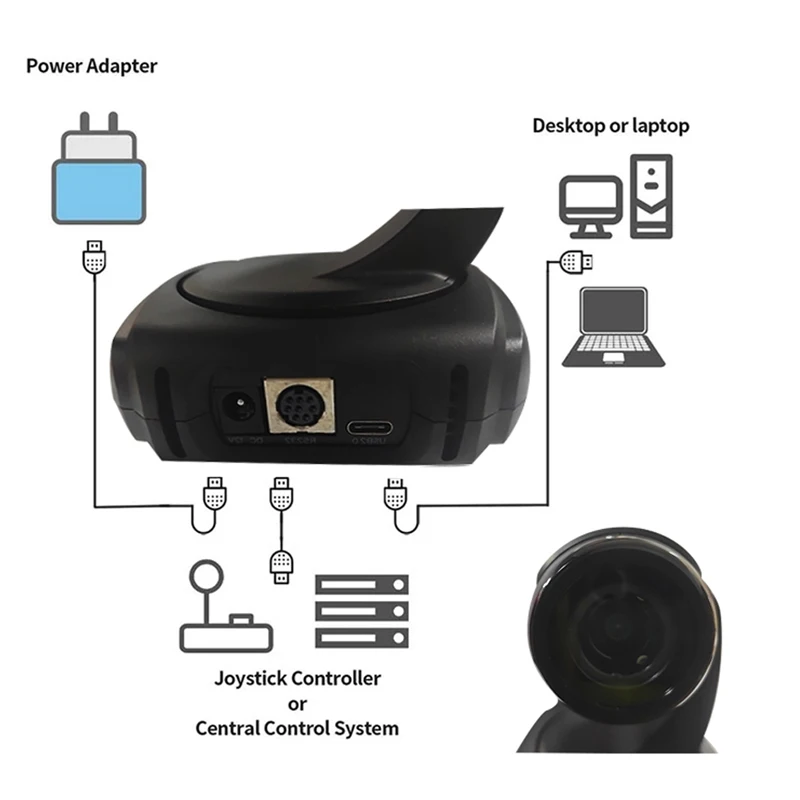 SMTAV USB2.0 1080P Camera 3X Optical Zoom + 16x Digital Zoom Live Streaming PTZ Camera For Broadcast Conference Events Church