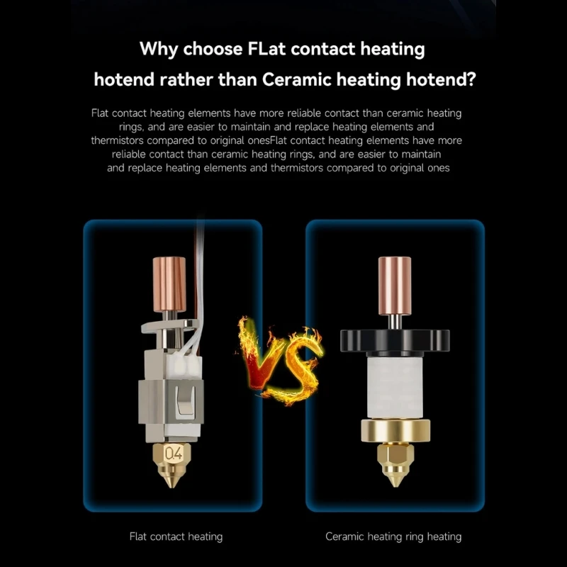 

Для Hotend обновленный комплект HOT END сопла нагревательный блок термистор экструдер детали 3D-принтера для принтера K1max