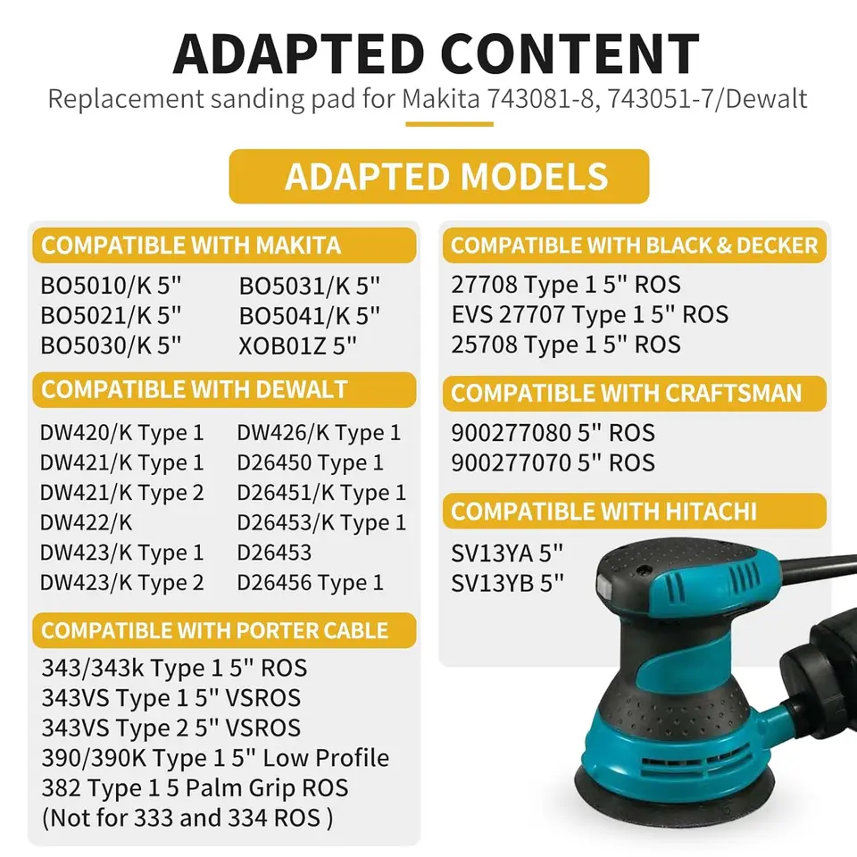 Levigatrice Orbitale MAKITA BO4565K (200 W) 88381081764 - Foto 5