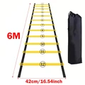 6M
