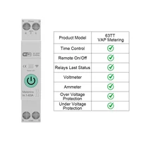 สวิตช์อัจฉริยะ Tuya WiFi รุ่น Smart Breaker 1-63A พร้อมมิเตอร์วัดพลังงาน kWh ตั้งเวลาควบคุมผ่าน Alexa และ Smartlife 4