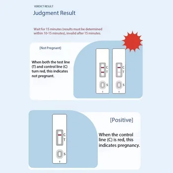Non-puncture pregnancy test for dogs and cats